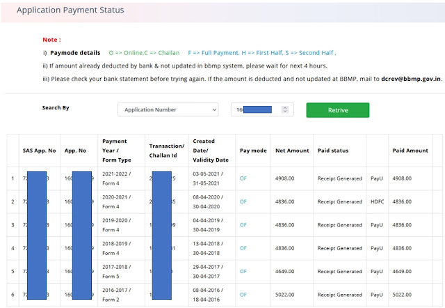 How To Check BBMP Property Tax Payment Status Online