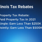 Illinois To Begin Sending Out Property Tax And Income Tax Rebates YouTube