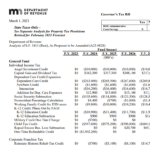 Minnesota Homeowners Refund Table Printable Rebate Form