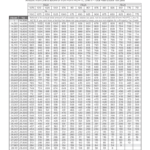 Missouri Property Tax Credit Chart Fill Out Sign Online DocHub