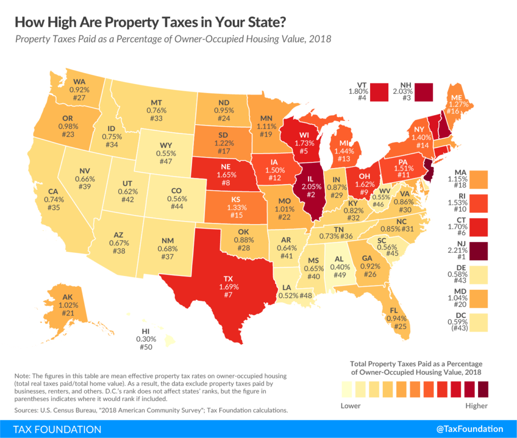 North Central Illinois Economic Development Corporation Property Taxes