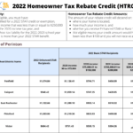 NYS Homeowner Tax Rebate Credit HTRC Info Town Of Perinton