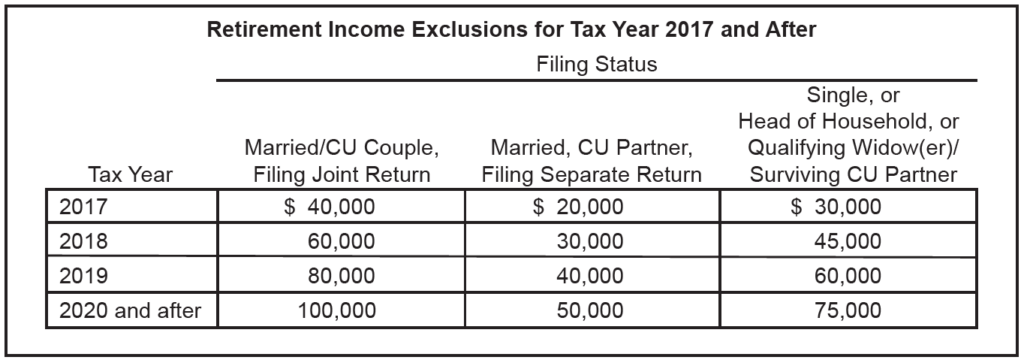 THE WANDERING TAX PRO ATTENTION NEW JERSEY TAXPAYERS