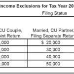 THE WANDERING TAX PRO ATTENTION NEW JERSEY TAXPAYERS